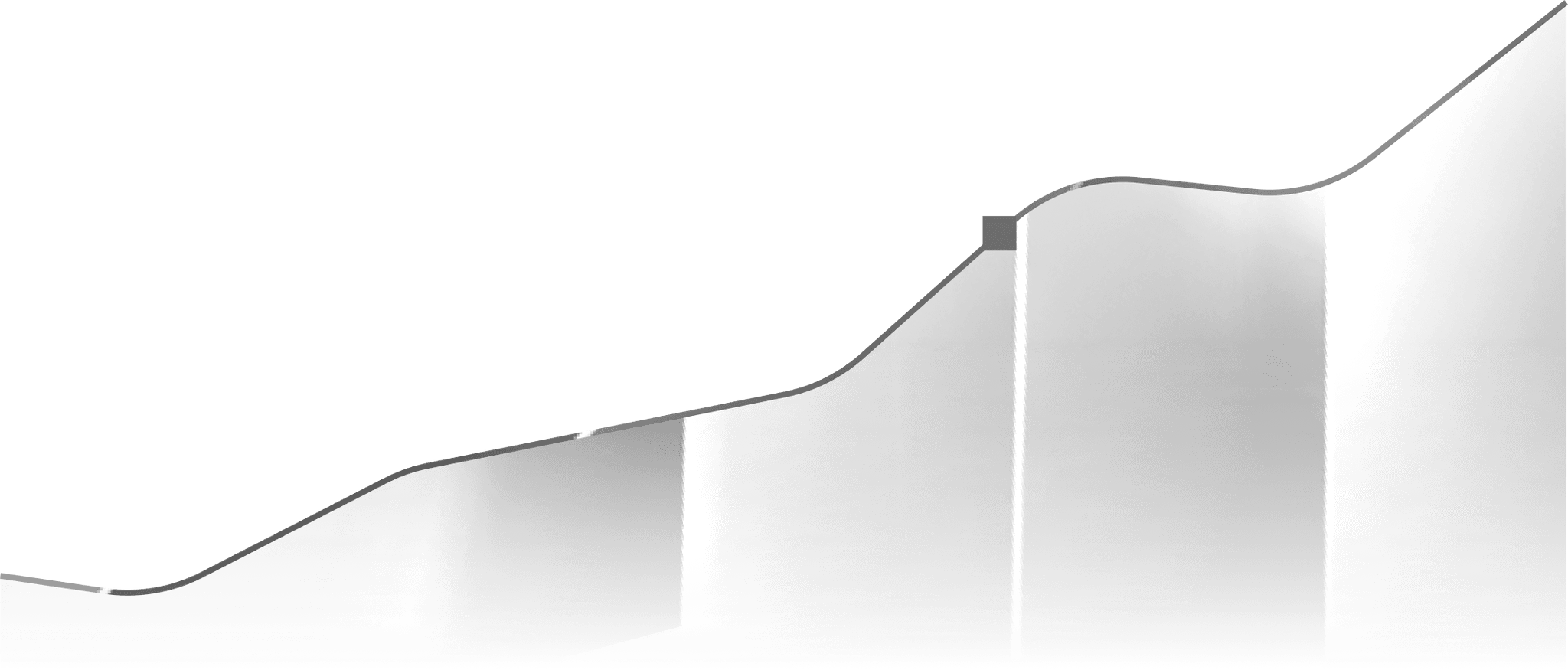 BG Shape